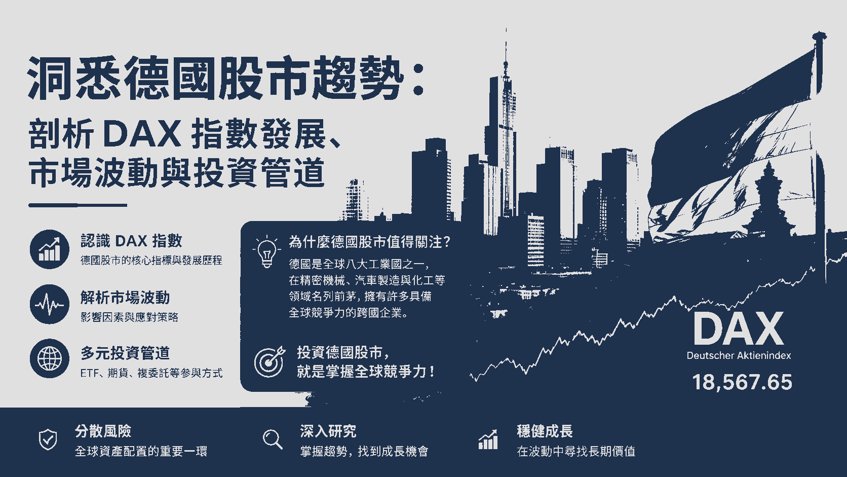 洞悉德國股市趨勢：剖析DAX指數發展、市場波動與投資管道
