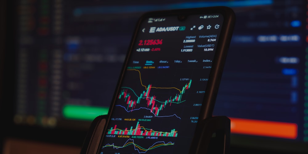 What is the Alligator Indicator?