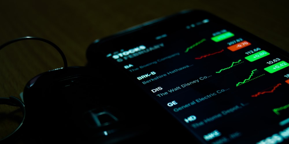 What is the Market Facilitation Index?
