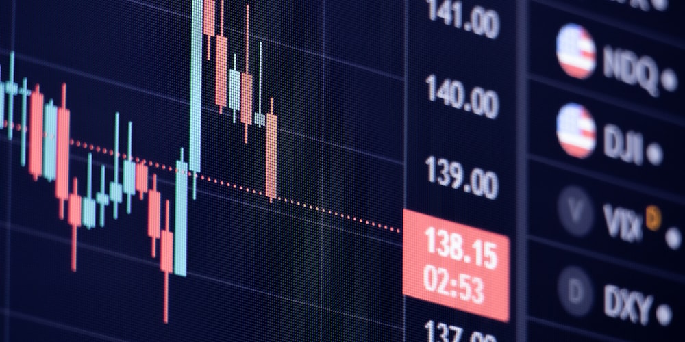 What is the MACD indicator?