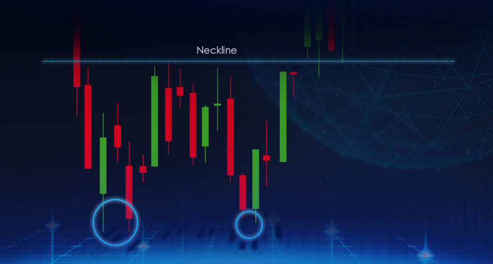 What is the “Double Bottom” Price Pattern?