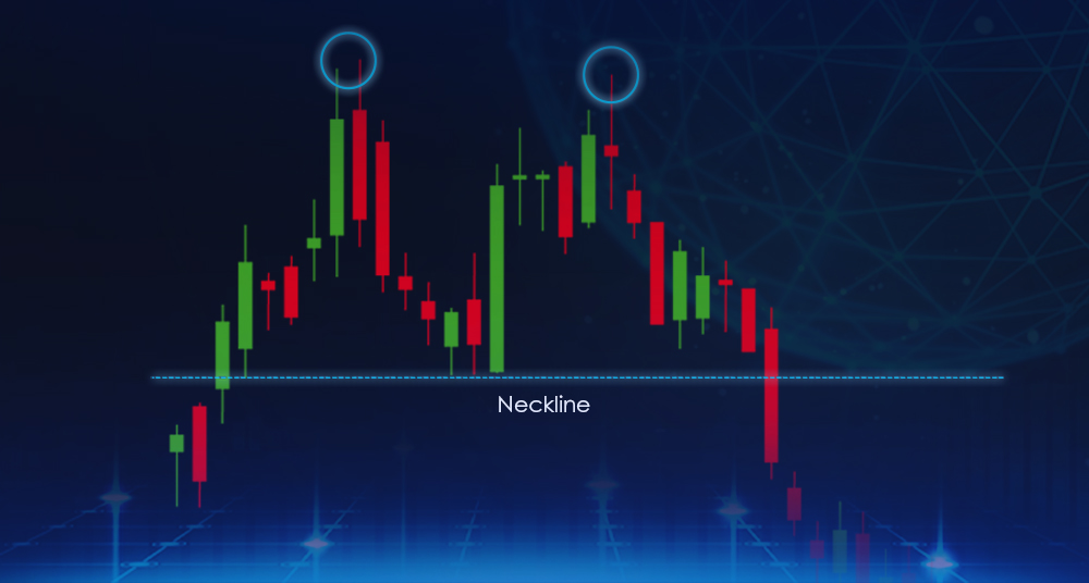 What is the “Double Top” Price Pattern?