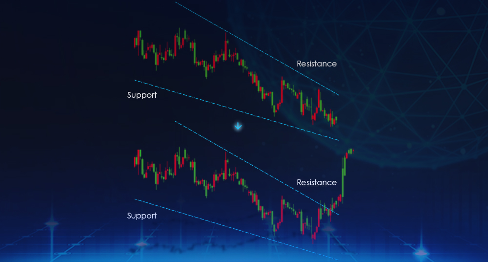 What is the “Falling Wedge” Price Pattern?