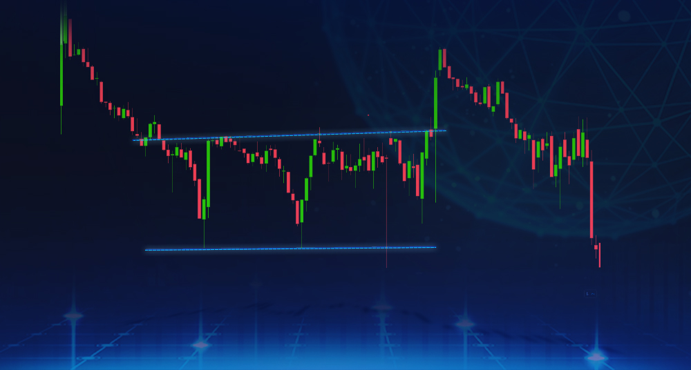 What is the “Triple Bottom” Price Pattern?