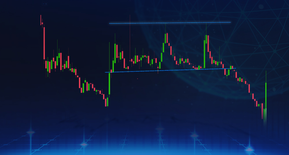 What is the “Triple Top” Price Pattern?